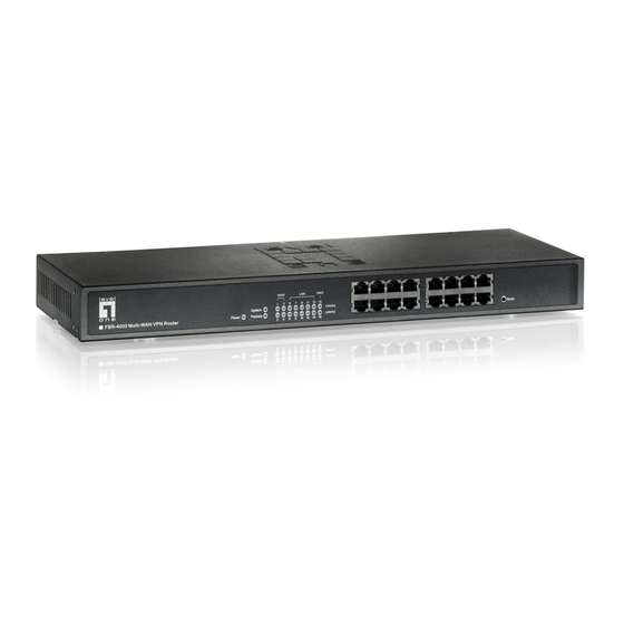 LevelOne FBR-4000 User Manual