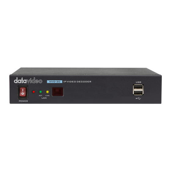 Datavideo NVD-30 Instruction Manual