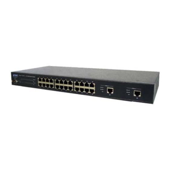 Planet FGSW-2620 User Manual