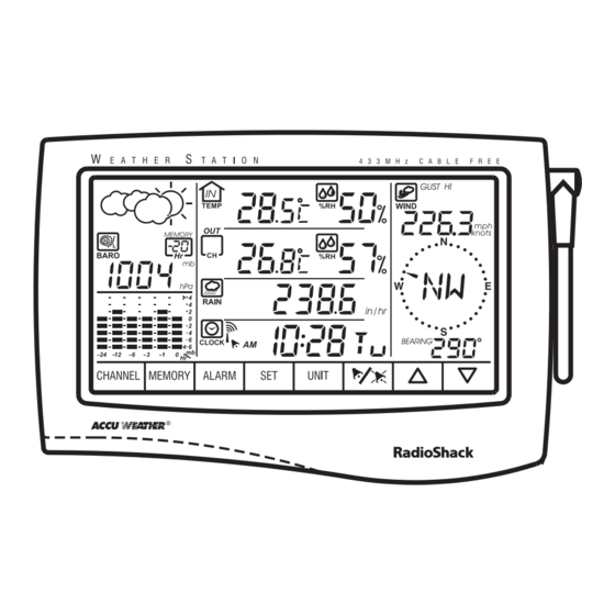 Radio Shack Weather Radio User Manual