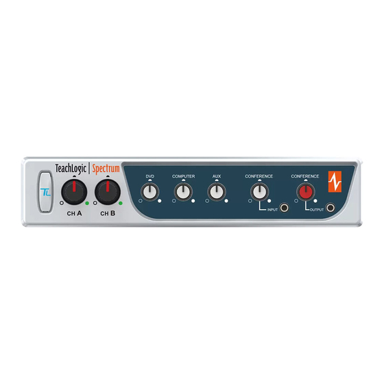 TeachLogic Spectrum IMA-840 Installation Manual