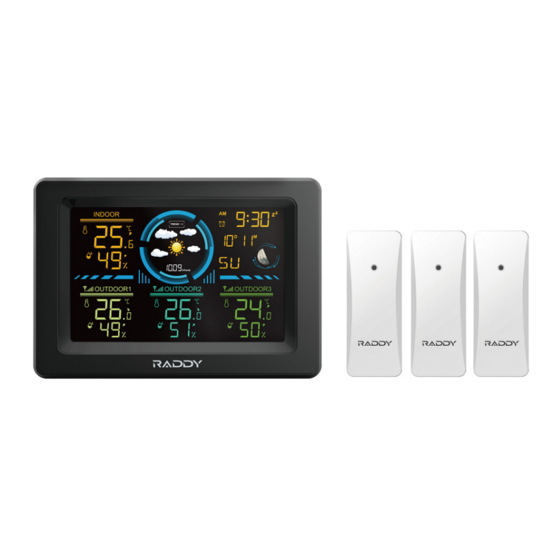 Raddy WF-60C User Manual