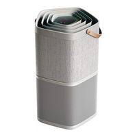 Electrolux PA91-404GY User Manual