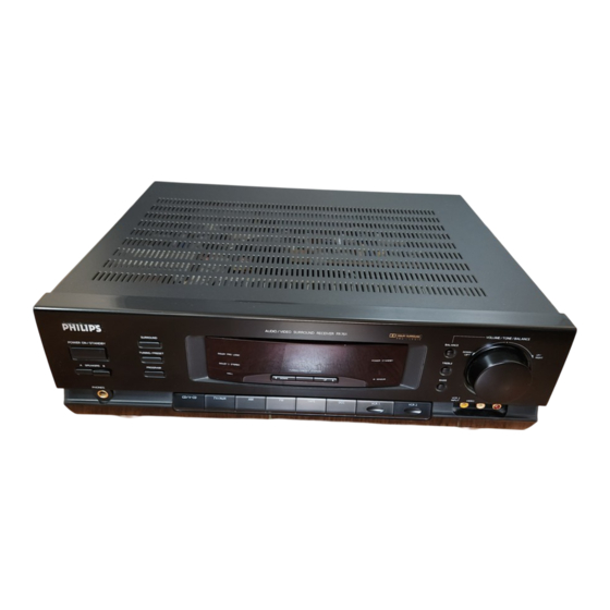 Philips FR 751 Instructions For Use Manual