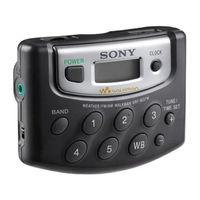 Sony Walkman SRF-M37 Service Manual