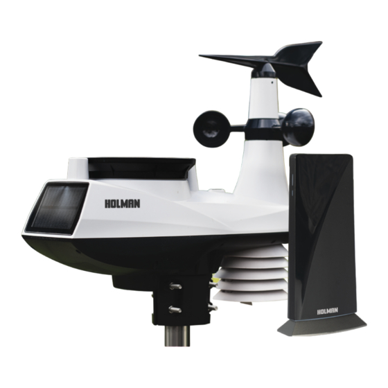 Holman Aspect Wi-Fi Solar User Manual