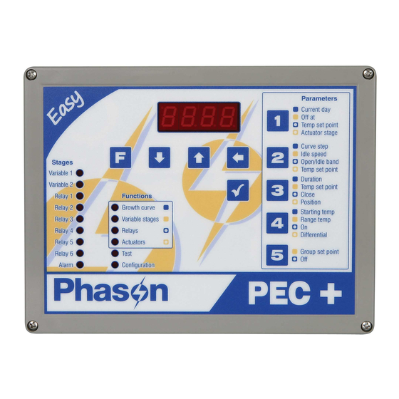 Phason PEC Plus User Manual And Installation Manual