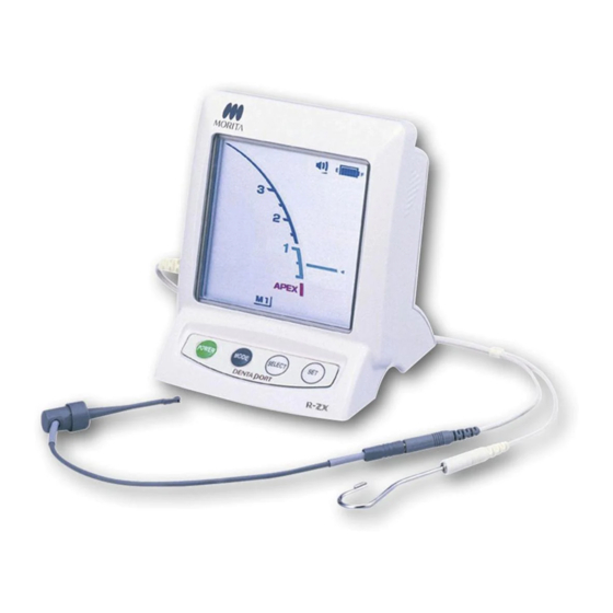 MORITA DENTA PORT ZX OPERATION INSTRUCTIONS MANUAL Pdf