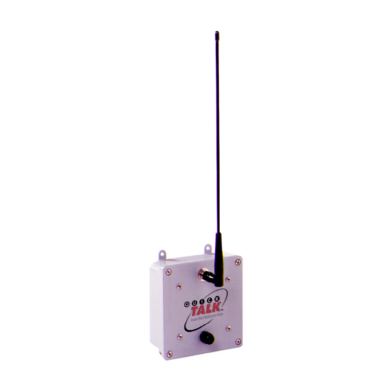 Ritronics RQT-150 Manuals