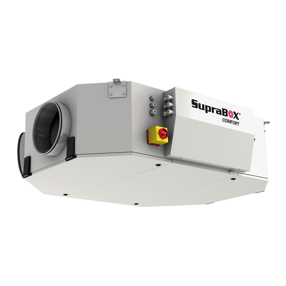 Rosenberg SupraBox 1900D Operating	 Instruction