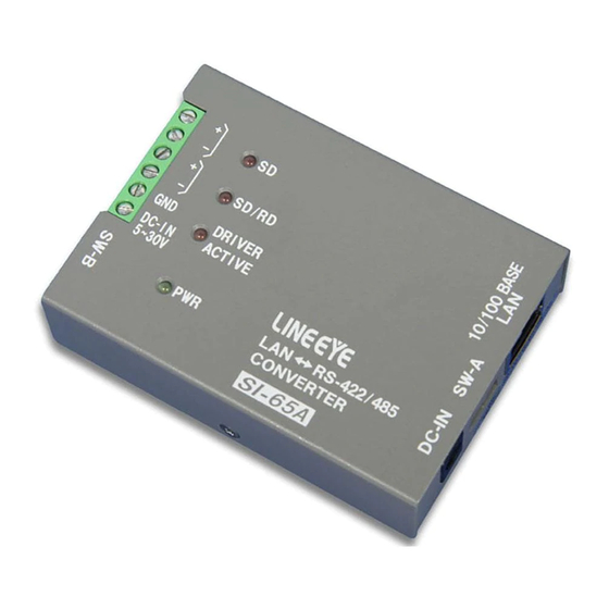 LineEye SI-65 Instruction Manual