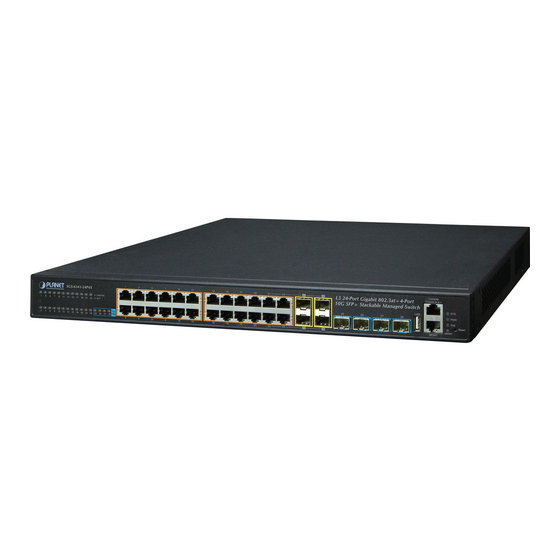 Planet SGS-6341-24P4X Quick Installation Manual