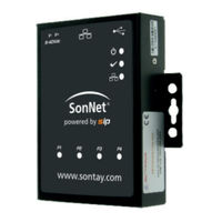 Sontay SonNet Trend Technical Manual