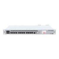 MikroTik CCR1036-12G-4S-EM Manual