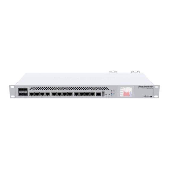 MikroTik CCR1036-12G-4S Series Manual