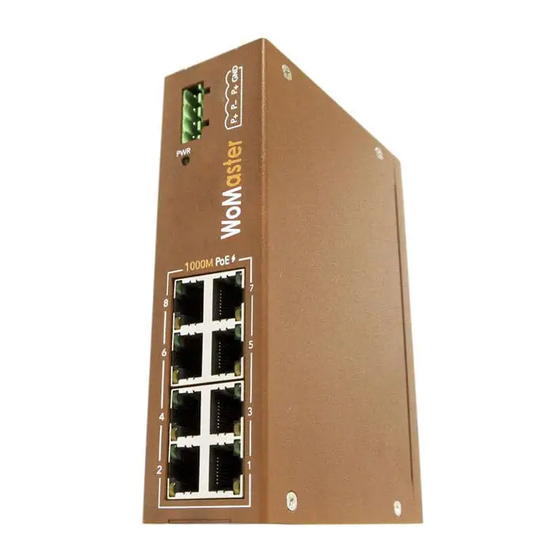 WoMaster DP208 Quick Installation Manual