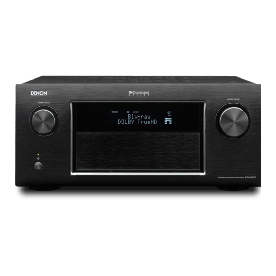 Denon AVR-4520CI Getting Started Manual