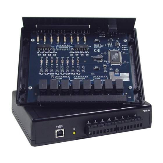 SeaLevel SeaLINK PLC-16 User Manual