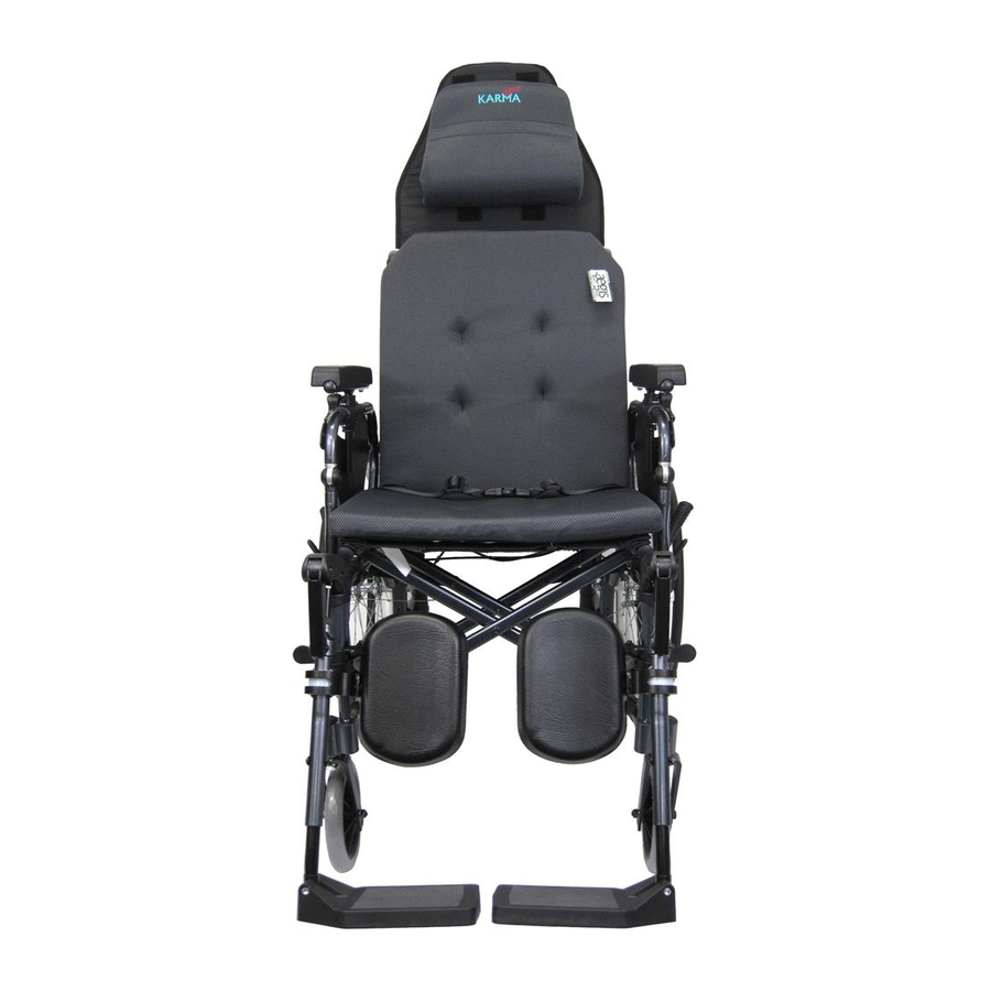 Karma MVP 502 Series User Manual
