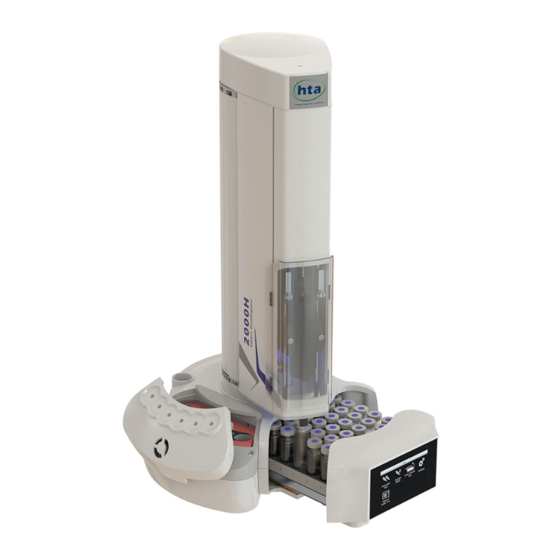 HTA HT2000H Manuals