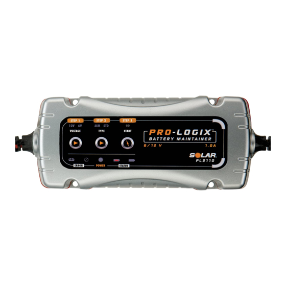 Pro-Logix PL2110 Owner's Manual