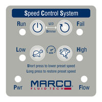 Marco SCS 165 20 415 Instructions For Use Manual
