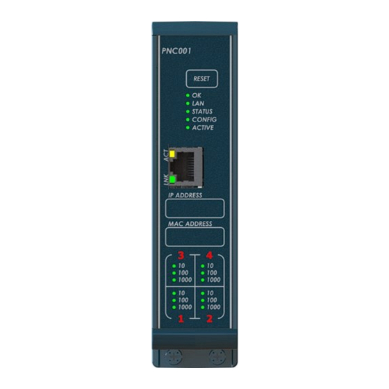 Emerson IC695PNC001-BFBE1 2 Important Product Information