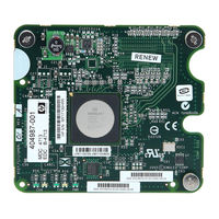 HP AG642A - Cisco MDS 9124e Fabric Switch Frequently Asked Questions