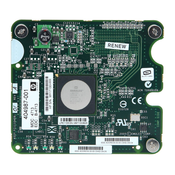 HP 4X - DDR InfiniBand Mezzanine HCA Frequently Asked Questions