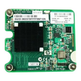 HP 4X - DDR InfiniBand Mezzanine HCA Read This First Manual