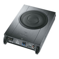 Focal I BUS 20 User Manual
