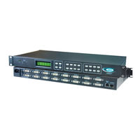 Nti SM-nXm-DVI-LCD Installation And Operation Manual