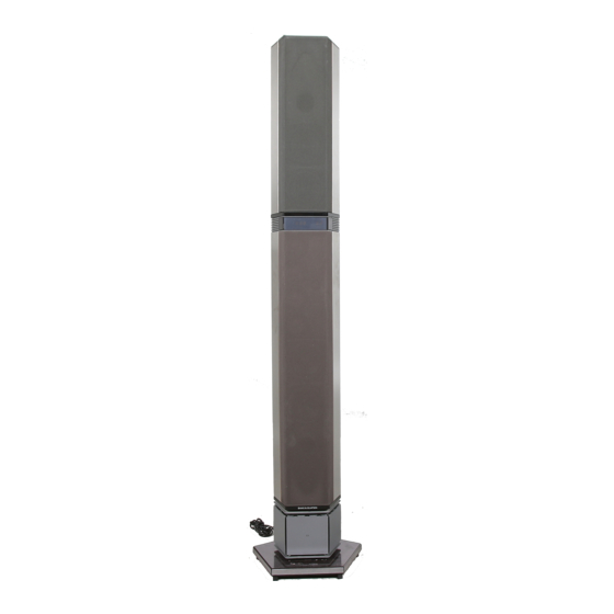 Bang & Olufsen Beolab Penta Owner's Manual