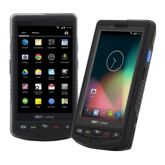Gen2wave rp1600 Quick Manual