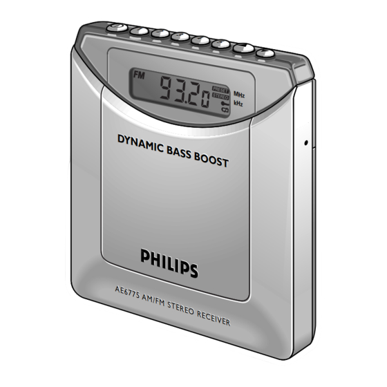 Philips AE6775/20Z User Manual