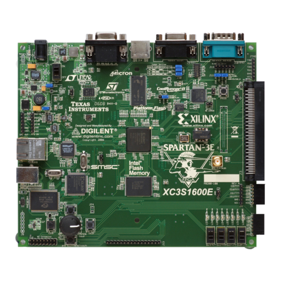 Xilinx MIcroBlaze Development Spartan-3E 1600E Kit User Manual