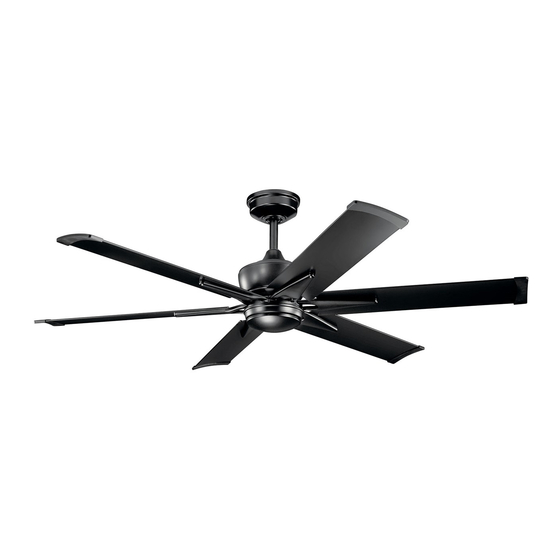 User Manuals: Kichler Lighting Szeplo II LED Fan