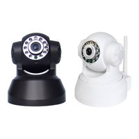 Ipcam IP Camera User Manual