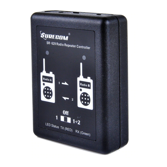 Surecom SR-629 User Manual