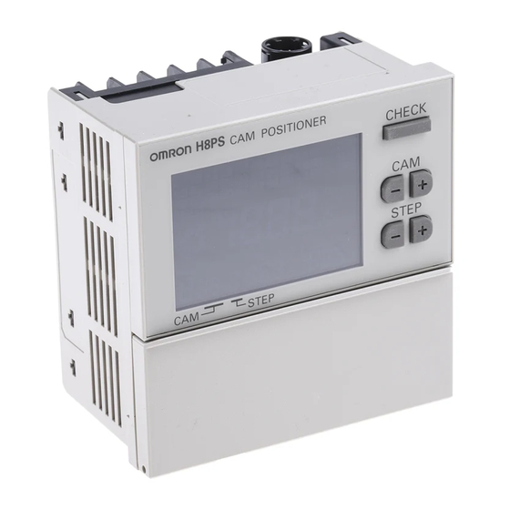 Omron H8PS Instruction Manual