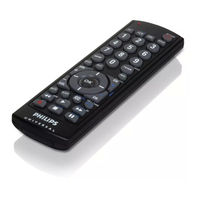 Philips SRU2103 - Universal Remote Control Specifications