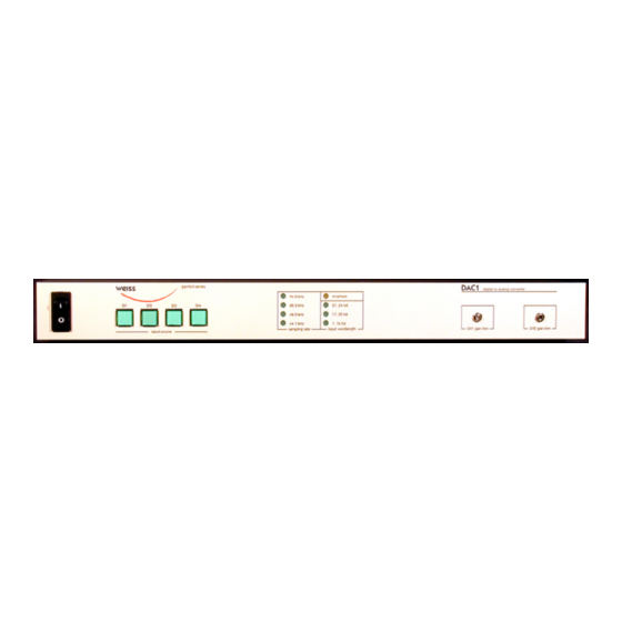 WEISS GAMBIT DAC1-MKII Operating Manual