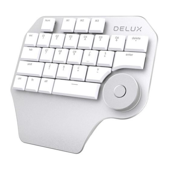 DeLUX DESIGNER User Manual