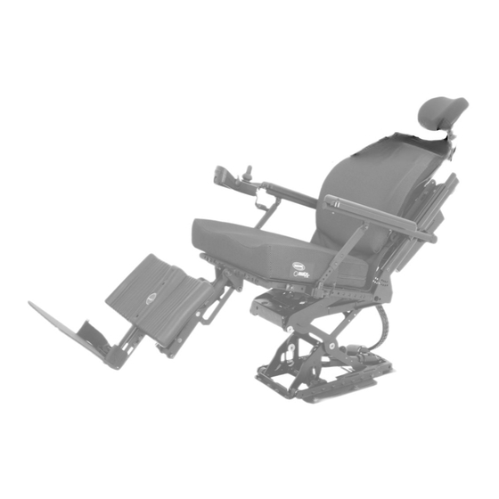 Motion Concepts F Series Owner's Manual