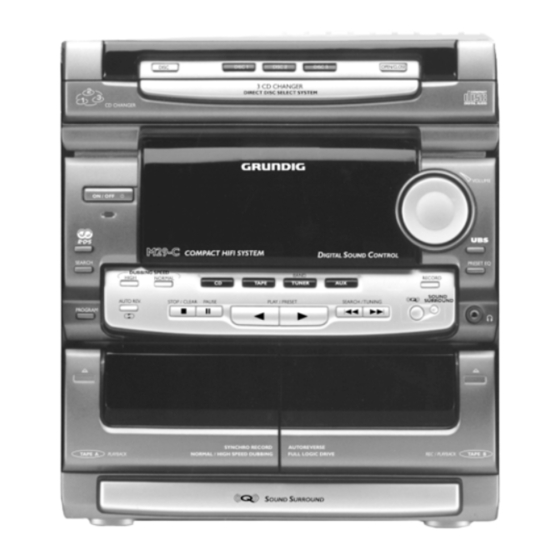 Grundig M 19-C Service Manual