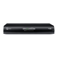 Tele System TS6201DT User Manual