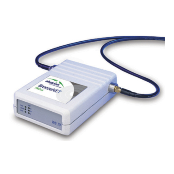 Alvarion BreezeNET PRO.11 Specifications