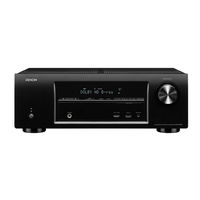 Denon AVR-E300P Getting Started