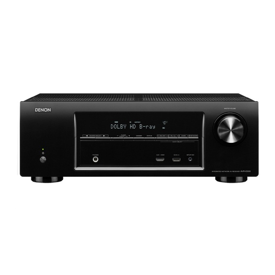 Denon AVR-E300P Getting Started