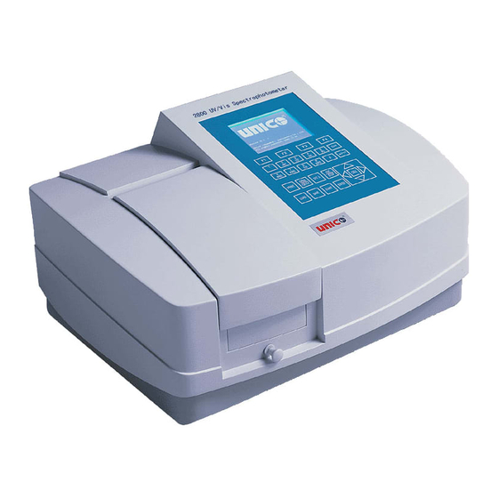 Unico SQ Series Service Manual